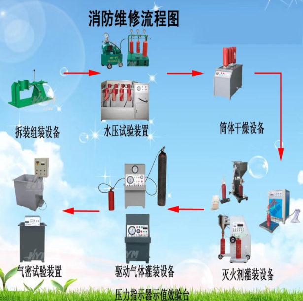 1667554466855345.png image.png