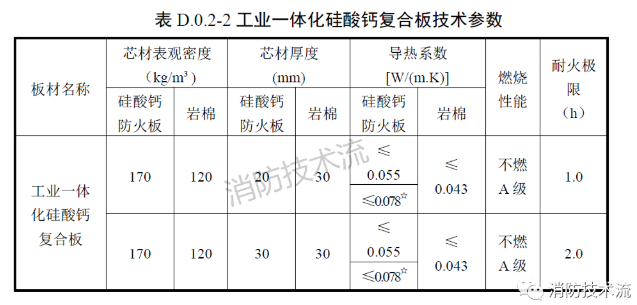 1670983178185536.png image.png