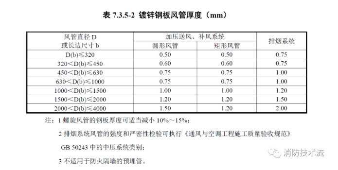 1670983202898517.png image.png