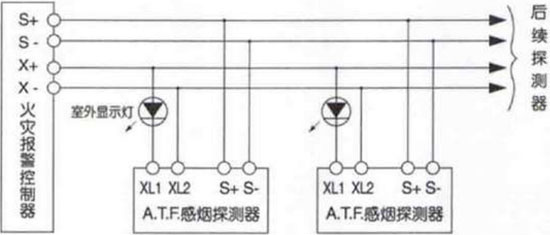 JTY-GD-K83智能点型光电感烟西藏探测器(有移报和无移报)