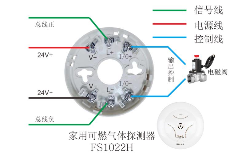 FS1022H可燃气体西藏探测器接线图